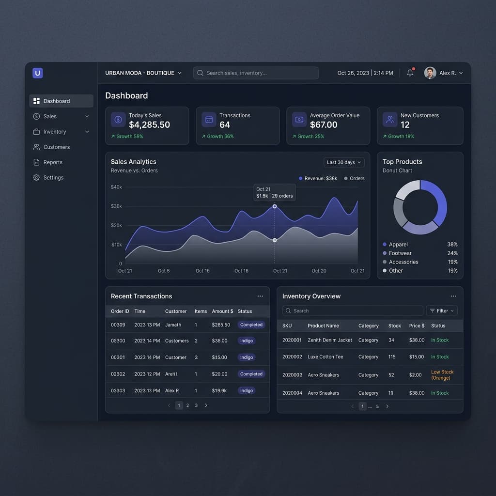 WISDO POS System enterprise software by WISDO TECH
